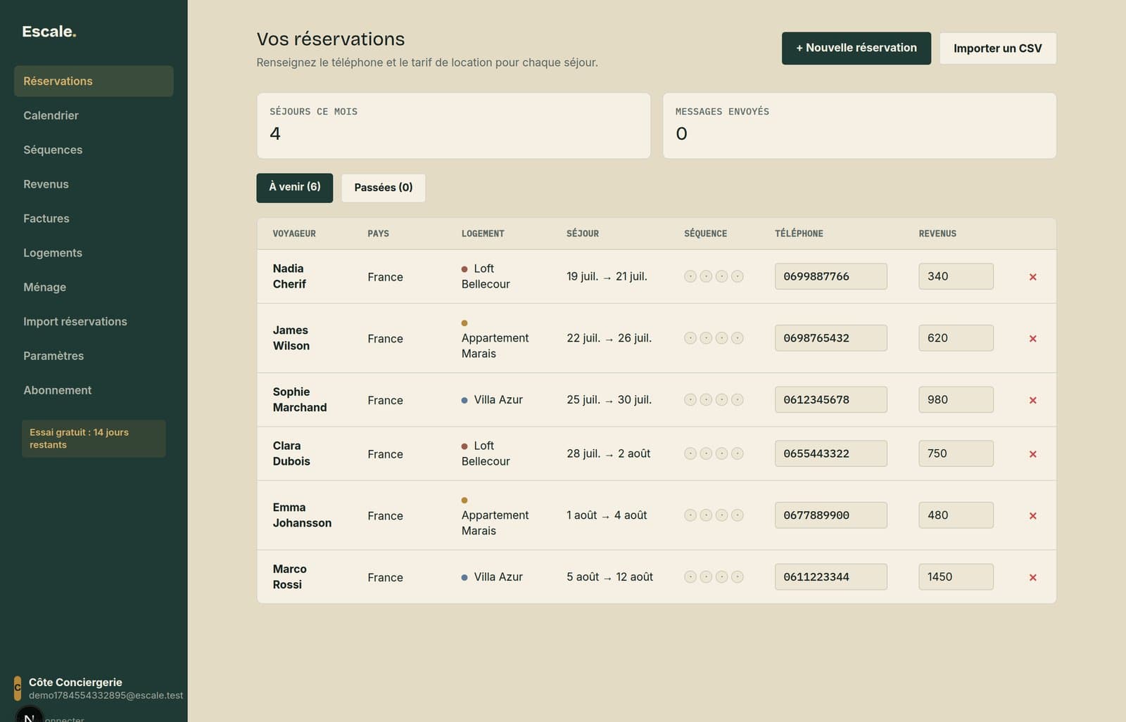 Tableau de bord des réservations dans Escale